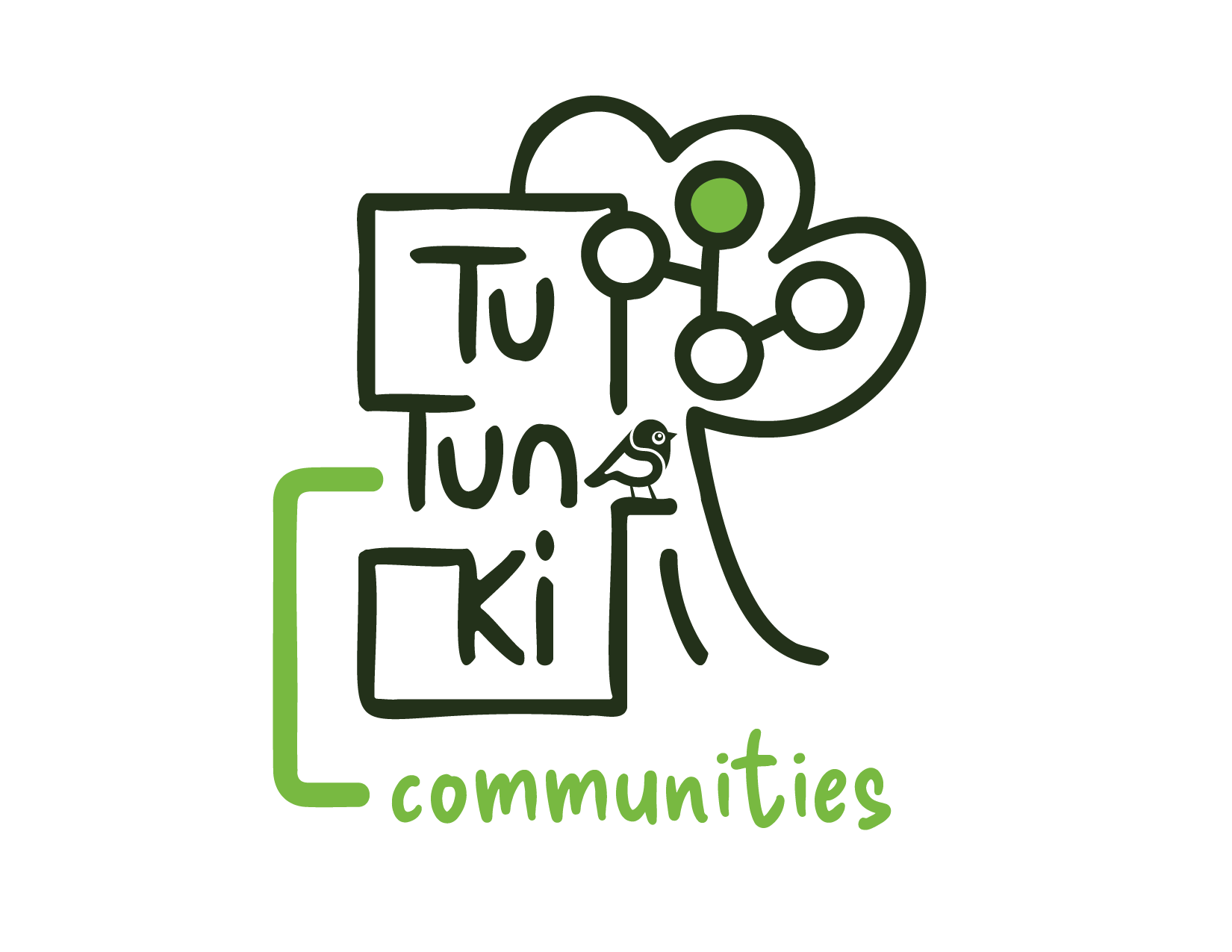 Tutunki Communities